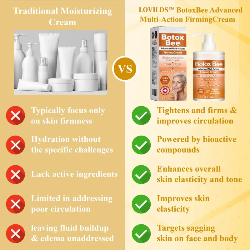 LOVILDS™ BotoxBee Advanced Multi Action Firming Cream 9 LOVILDS™ BotoxBee Advanced Multi Action Firming Cream