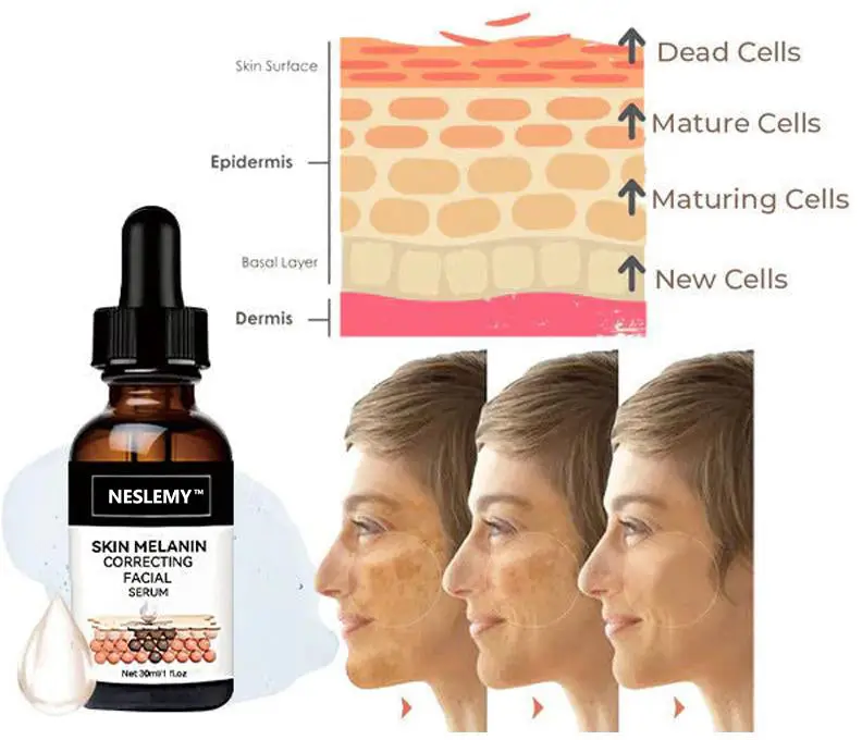 NESLEMY™ Melanin Correcting Facial Serum 8 NESLEMY™ Melanin Correcting Facial Serum