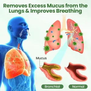 CVREOZ® LungPure Herbal Detox Inhaler