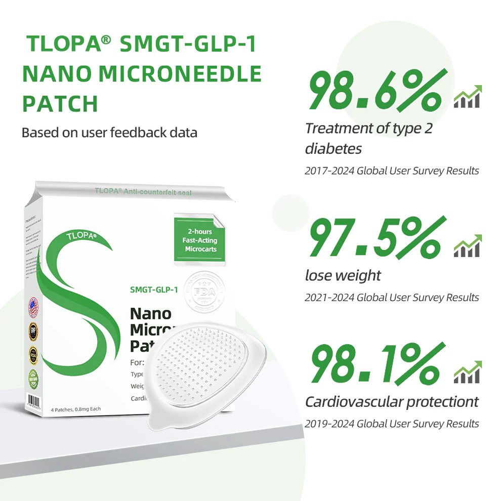 TLOPA® SMGT-GLP-1 Nano Microneedle Patch 4 TLOPA® SMGT-GLP-1 Nano Microneedle Patch