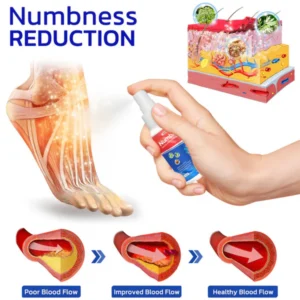 LOVILDS™ NumbFix Hands and Foots Spray 15 LOVILDS™ NumbFix Hands and Foots Spray