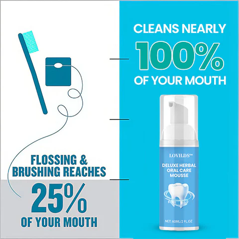 LOVILDS™ Deluxe Herbal Oral Care Mousse- Solve all Oral Problems 5 LOVILDS™ Deluxe Herbal Oral Care Mousse- Solve all Oral Problems