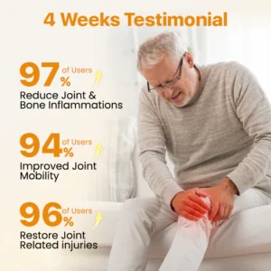 Fivfivgo™ BeeVenom Joint Repair Cream 11 Fivfivgo™ BeeVenom Joint Repair Cream