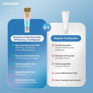 LOVILDS™Probiotic Whitening Toothpaste 17 LOVILDS™Probiotic Whitening Toothpaste