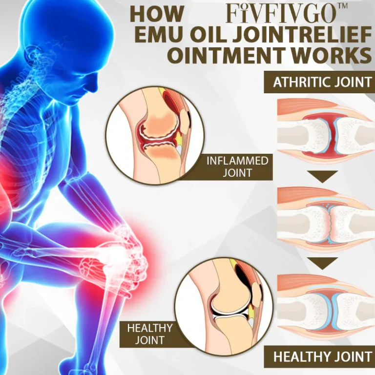 Fivfivgo™ Emu Oil JointRelief Ointment 7 Fivfivgo™ Emu Oil JointRelief Ointment