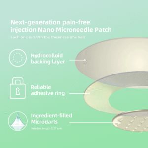 LOVILDS™ SMGT-GLP-1 Nano Microneedle Patch 12 LOVILDS™ SMGT-GLP-1 Nano Microneedle Patch