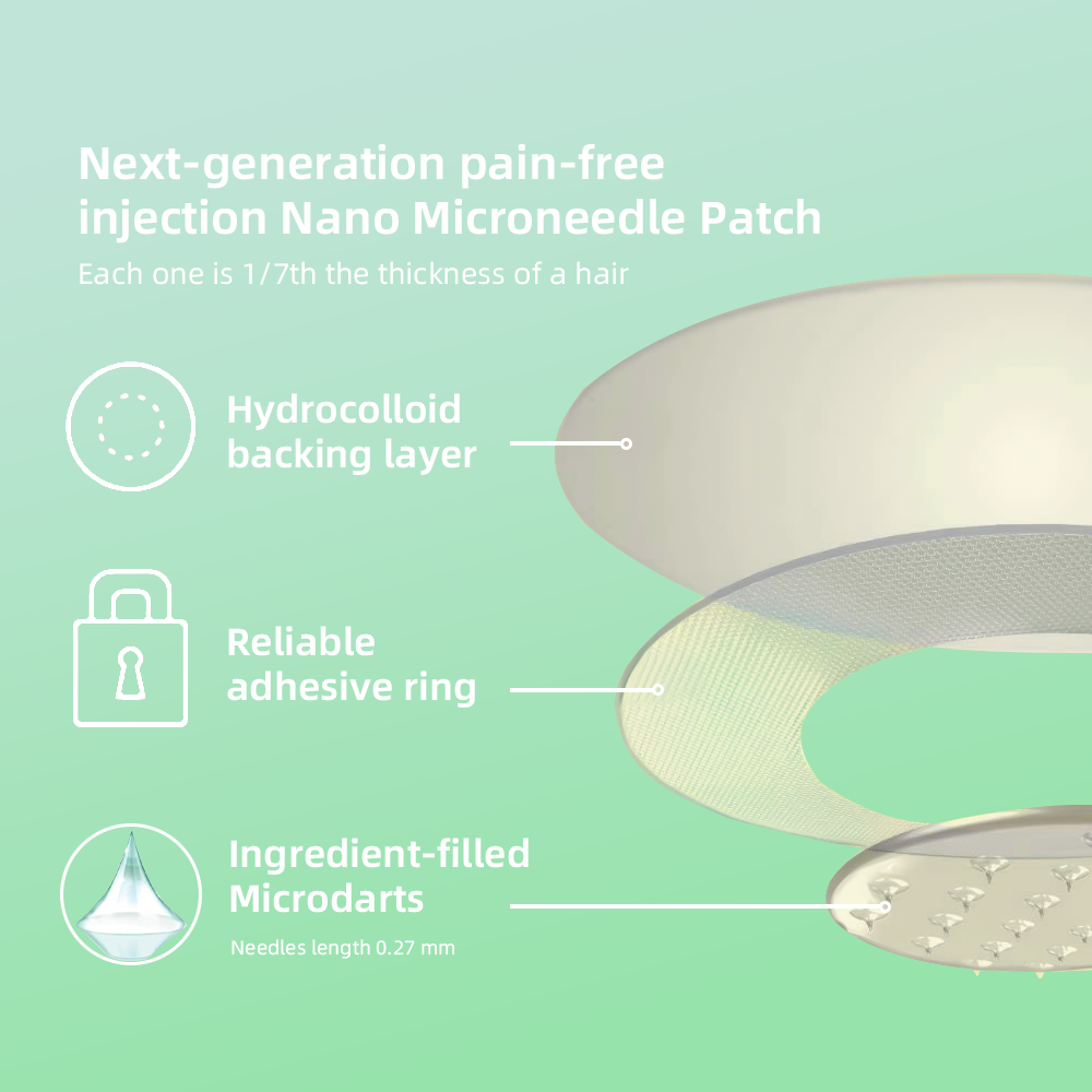 LOVILDS™ SMGT-GLP-1 Nano Microneedle Patch 3 LOVILDS™ SMGT-GLP-1 Nano Microneedle Patch