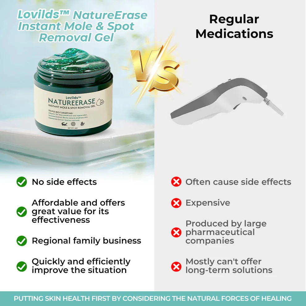 Lovilds™ PRO NatureErase Instant Mole & Spot Removal Gel 9 Lovilds™ PRO NatureErase Instant Mole & Spot Removal Gel