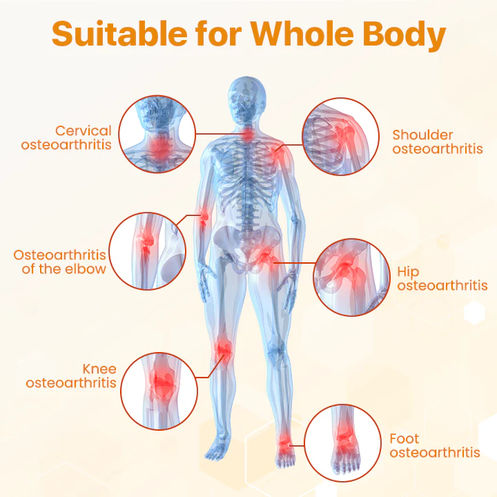 Fivfivgo™ BeeVenom Joint Repair Cream 5 Fivfivgo™ BeeVenom Joint Repair Cream