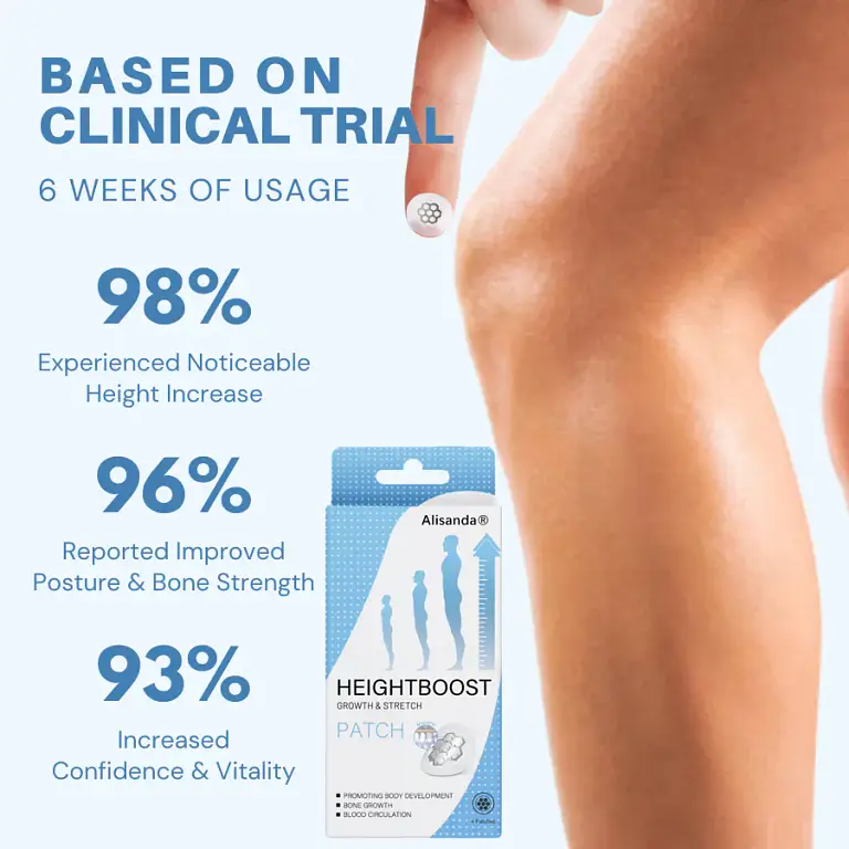 Alisanda®️ HeightBoost MicroPin Growth & Stretch Patch 6 Alisanda®️ HeightBoost MicroPin Growth & Stretch Patch