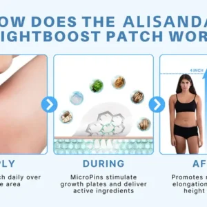 Alisanda®️ HeightBoost MicroPin Growth & Stretch Patch 10 Alisanda®️ HeightBoost MicroPin Growth & Stretch Patch