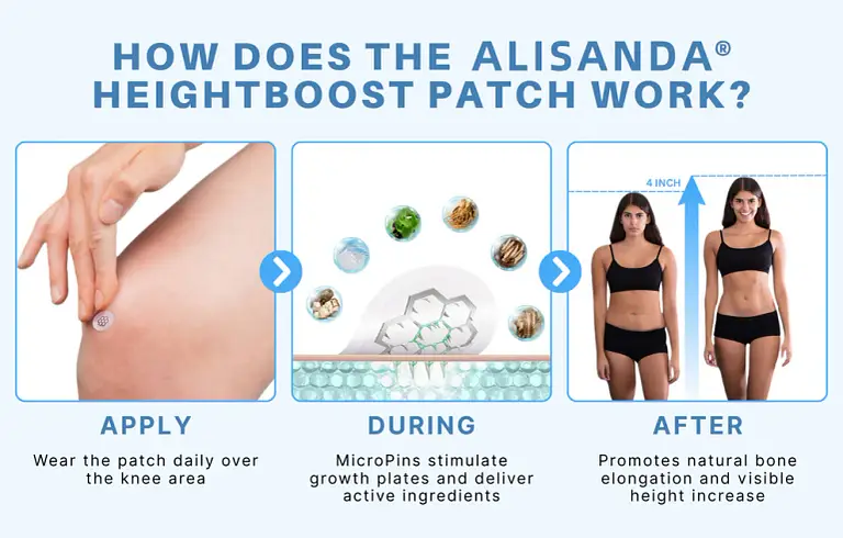 Alisanda®️ HeightBoost MicroPin Growth & Stretch Patch 5 Alisanda®️ HeightBoost MicroPin Growth & Stretch Patch