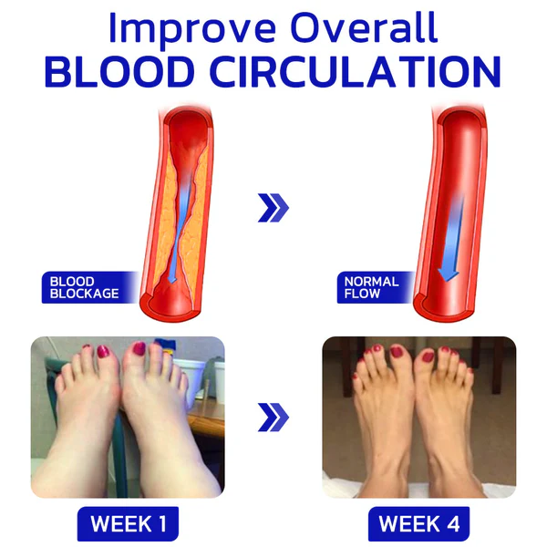 LOVILDS™ NumbFix Hands and Foots Spray 3 LOVILDS™ NumbFix Hands and Foots Spray