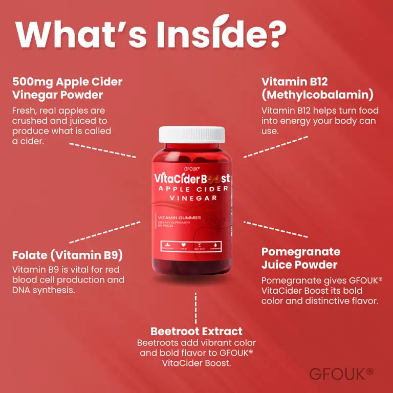 GFOUK® VitaCider Boost Apple Cider Vinegar Vitamin Gummies 2 GFOUK® VitaCider Boost Apple Cider Vinegar Vitamin Gummies