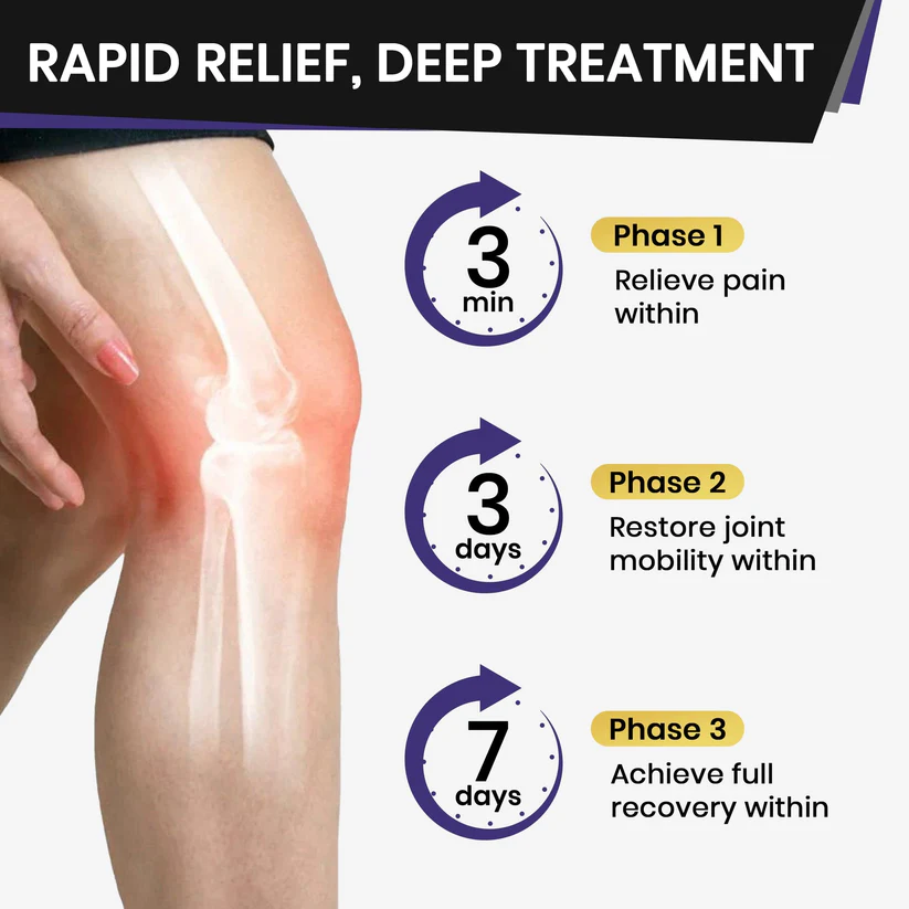 LOVILDS™ Turmeric & Emu Oil Arthritis Soothing Pain Relief Massage Gel 8 LOVILDS™ Turmeric & Emu Oil Arthritis Soothing Pain Relief Massage Gel