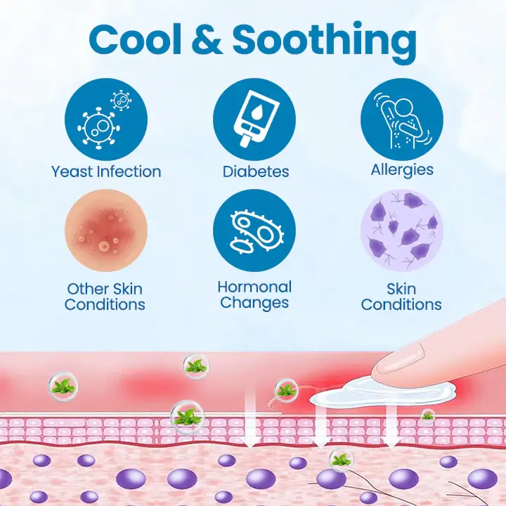 ATTDX® Men’s GentX Relief Cream 7 ATTDX® Men’s GentX Relief Cream