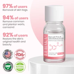 LUHAKA® Dual Acid Wart & Mole Removal Serum 15 LUHAKA® Dual Acid Wart & Mole Removal Serum