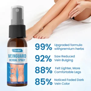 Timilk® VeinGuard Herbal Spray 11 Timilk® VeinGuard Herbal Spray