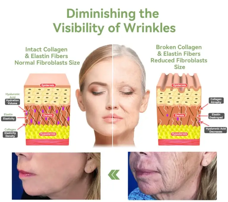 TLOPA® Luxurious Collagen Firming Cream 8 TLOPA® Luxurious Collagen Firming Cream