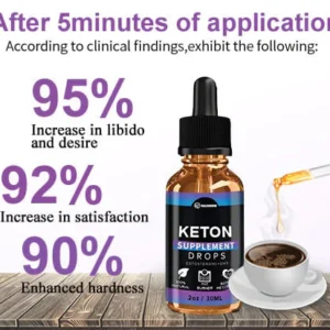 Raindew® Ketontillskott droppar 14 Raindew® Ketontillskott droppar