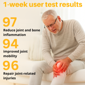 BeeMend™ | Eliminate joint pain and swelling in just 3 days! 8 BeeMend™ | Eliminate joint pain and swelling in just 3 days!