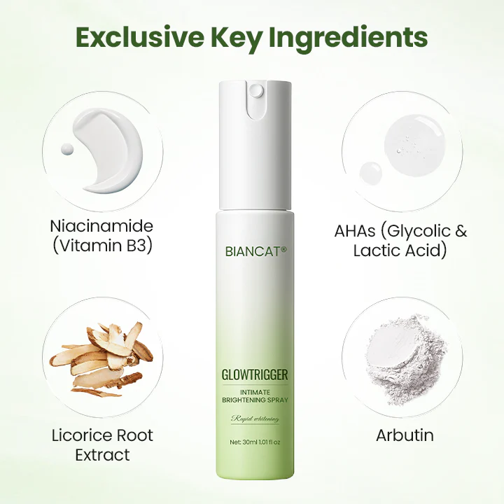 Biancat® GlowTrigger Intimate Brightening Spray 2 Biancat® GlowTrigger Intimate Brightening Spray