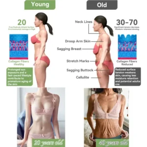 TLOPA® Luxurious Collagen Firming Cream 19 TLOPA® Luxurious Collagen Firming Cream