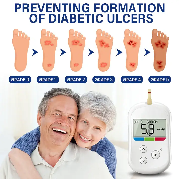 Timilk® SugarRelief Diabetic Treatment Cream 7 Timilk® SugarRelief Diabetic Treatment Cream