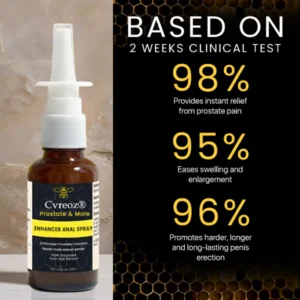 Cvreoz® Prostate & Male Enhancer Anal Spray 10 Cvreoz® Prostate & Male Enhancer Anal Spray