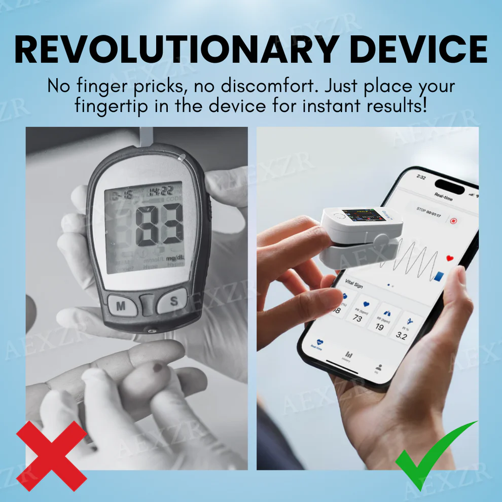 Glycenx™ Precision Glucose Monitoring Device 8 Glycenx™ Precision Glucose Monitoring Device