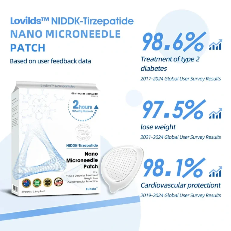 LOVILDS® Official Store NIDDK-Tirzepatide Nano Microneedle Patch 11 LOVILDS® Official Store NIDDK-Tirzepatide Nano Microneedle Patch