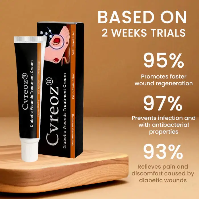 Cvreoz® Advanced Wound Healing Cream for Diabetic Skin 6 Cvreoz® Advanced Wound Healing Cream for Diabetic Skin