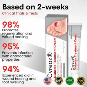 Cvreoz® Diabetes Treatment Cream 14 Cvreoz® Diabetes Treatment Cream