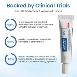 AEXZR® HPV Genital Wart Treatment Cream 13 AEXZR® HPV Genital Wart Treatment Cream
