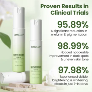 Biancat® GlowTrigger Intimate Brightening Spray 14 Biancat® GlowTrigger Intimate Brightening Spray