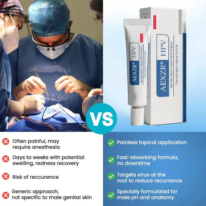 AEXZR® HPV Genital Wart Treatment Cream 5 AEXZR® HPV Genital Wart Treatment Cream