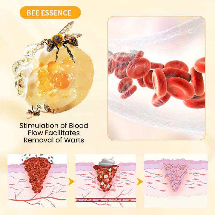 LOVILDS™ Intensive Skin Care Cream 6 LOVILDS™ Intensive Skin Care Cream