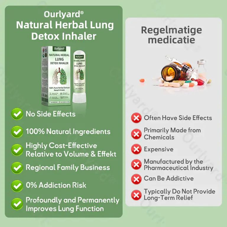 Ourlyard® Natural Herbal Lung Detox Inhaler 4 Ourlyard® Natural Herbal Lung Detox Inhaler