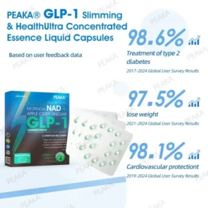 PEAKA® GLP-1 Slimming & Health Ultra Concentrated Essence Liquid Pearls 21 PEAKA® GLP-1 Slimming & Health Ultra Concentrated Essence Liquid Pearls
