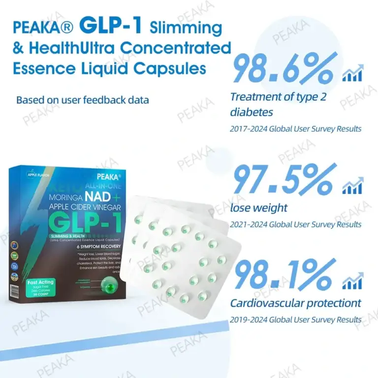 PEAKA® GLP-1 Slimming & Health Ultra Concentrated Essence Liquid Pearls 4 PEAKA® GLP-1 Slimming & Health Ultra Concentrated Essence Liquid Pearls
