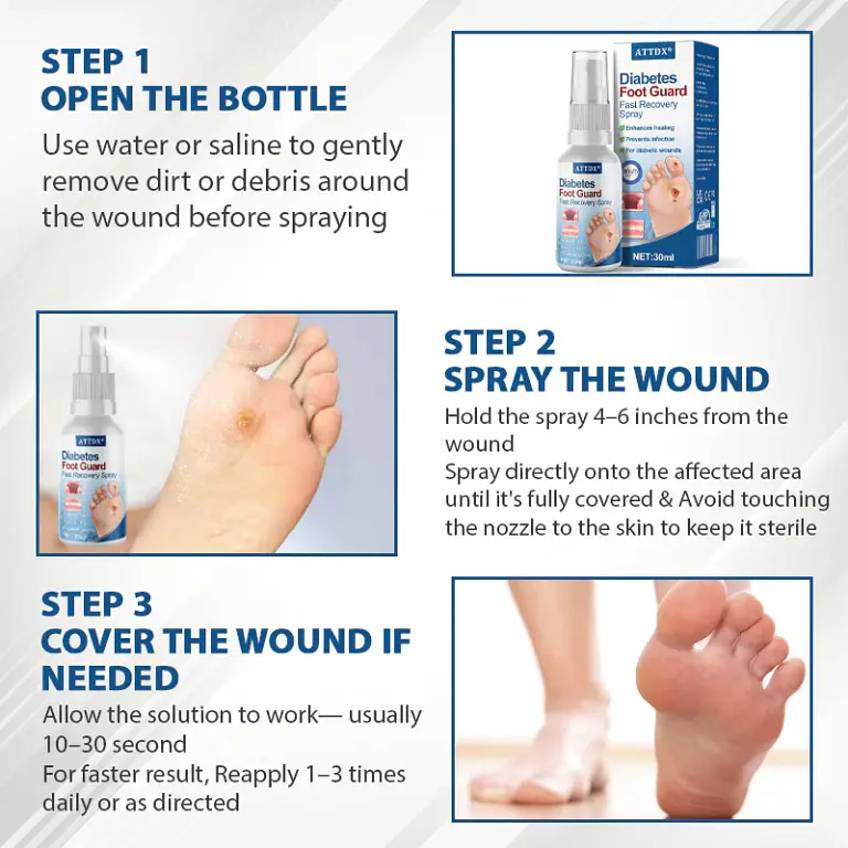 ATTDX® Diabetes Foot Guard Fast Recovery Spray 5 ATTDX® Diabetes Foot Guard Fast Recovery Spray