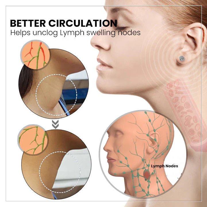 Best Deal LOVILDS™ Lymphvity MagneTherapy Germanium Earrings 8 LOVILDS™ Lymphvity MagneTherapy Germanium Earrings