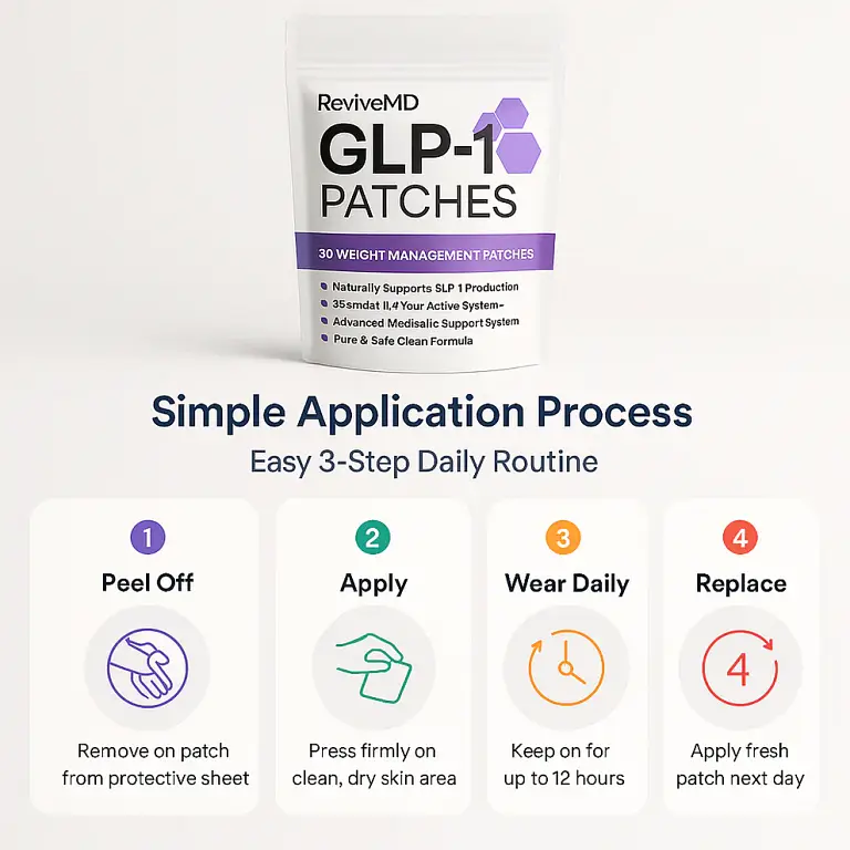 ReviveMD GLP-1 Patches 8 ReviveMD GLP-1 Patches