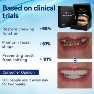 NESLEMY™ Advanced Customized Full Denture Set 18 NESLEMY™ Advanced Customized Full Denture Set