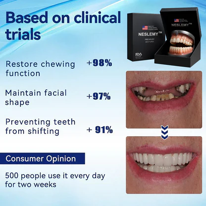 NESLEMY™ Advanced Customized Full Denture Set 9 NESLEMY™ Advanced Customized Full Denture Set