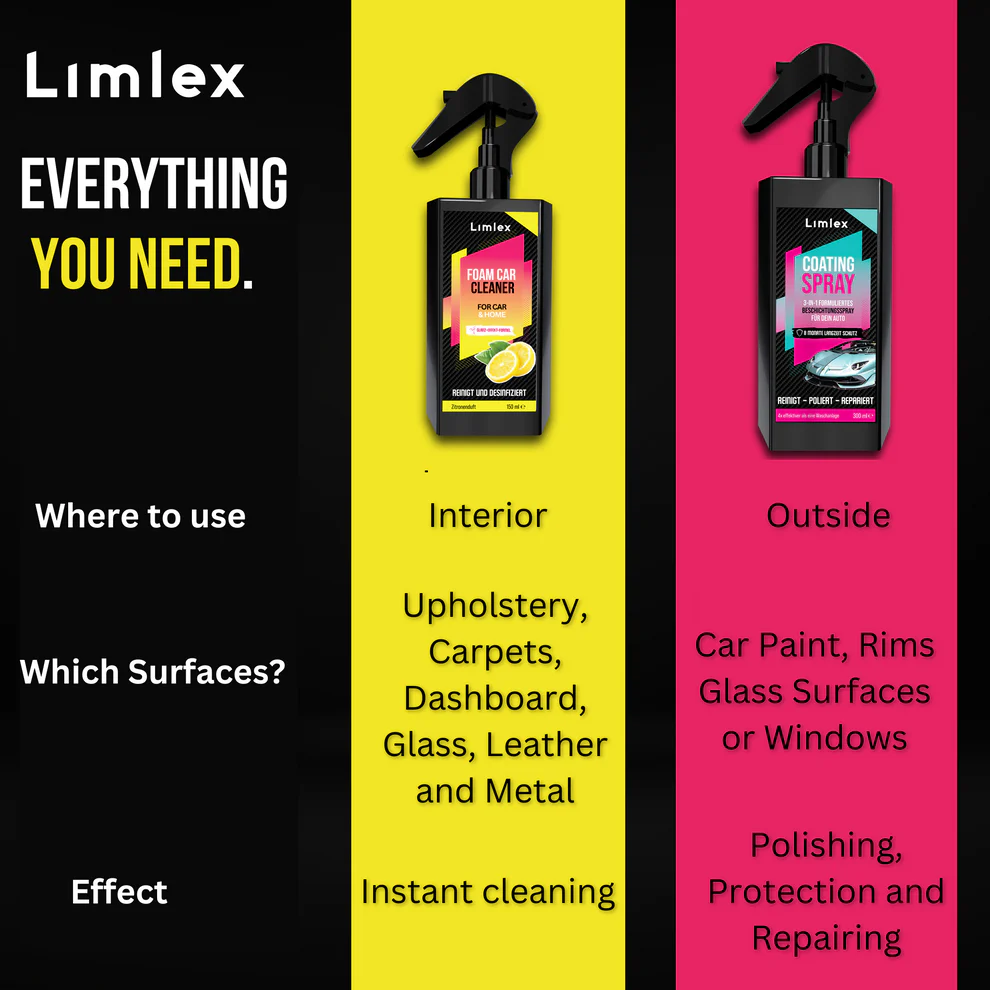 Limlex® Platinum Car Care Set 6 Limlex® Platinum Car Care Set
