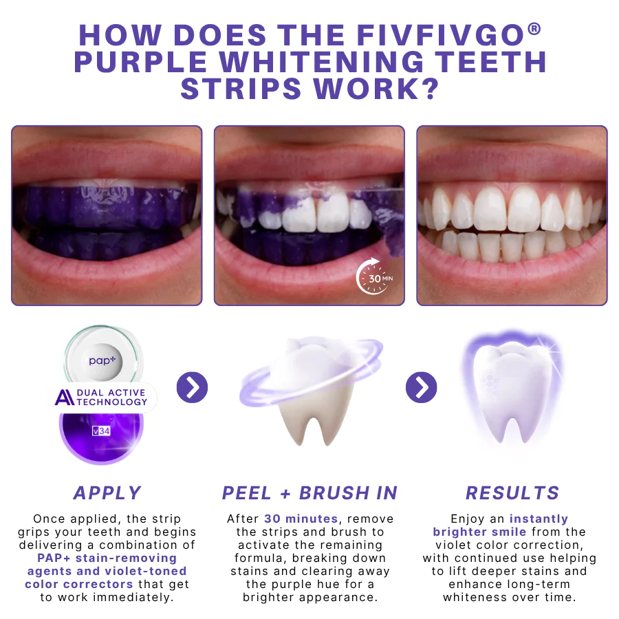 Fivfivgo® Purple Whitening Teeth Strips 8 Fivfivgo® Purple Whitening Teeth Strips