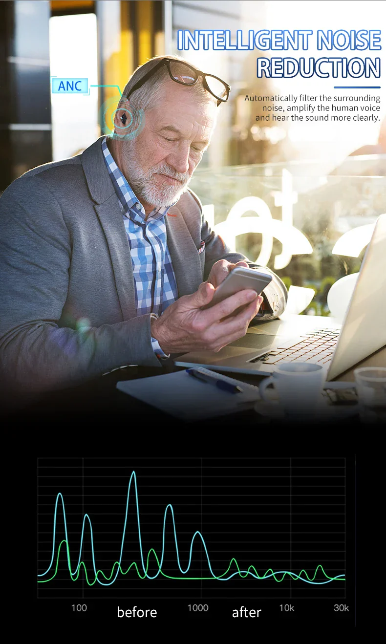 HeaSouls™ CIC Invisible Hearing Aids 7 HeaSouls™ CIC Invisible Hearing Aids