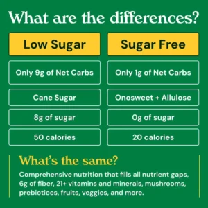 Xacest Daily Nutrition 8 Xacest Daily Nutrition