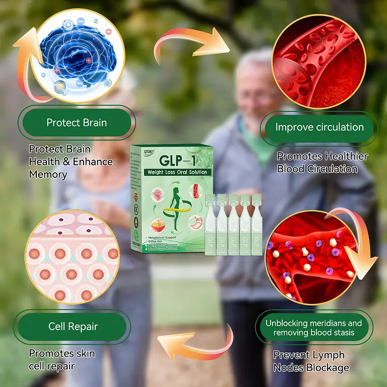 STDEI® GLP-1 Weight Loss Oral Solution 3 STDEI® GLP-1 Weight Loss Oral Solution